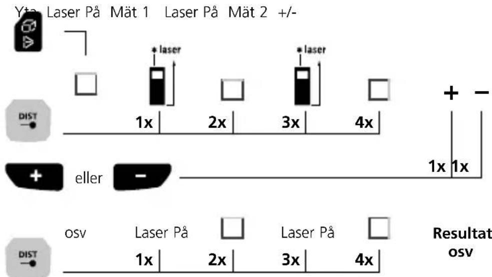Laserliner LaserRangeMaster Gi7 Pro - Laserliner - 4