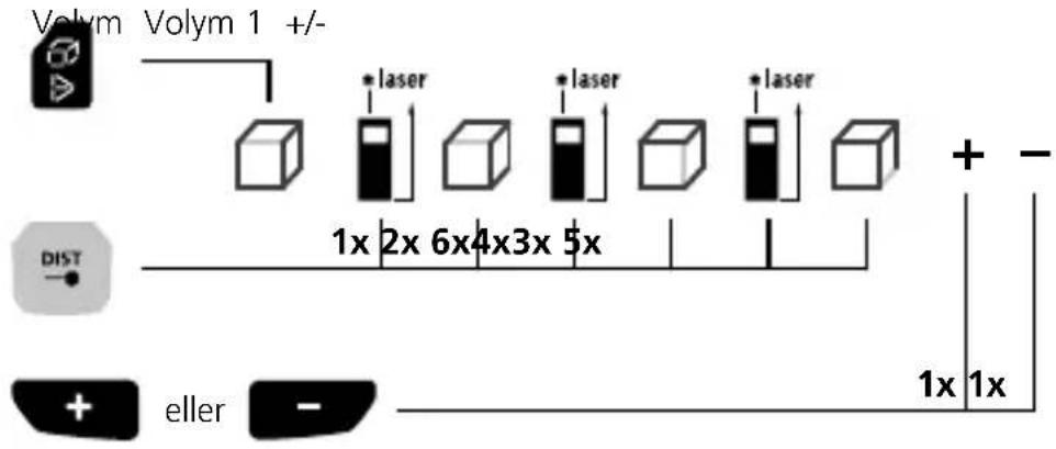 Laserliner LaserRangeMaster Gi7 Pro - LaserRange-Master Gi7 Pro - 2