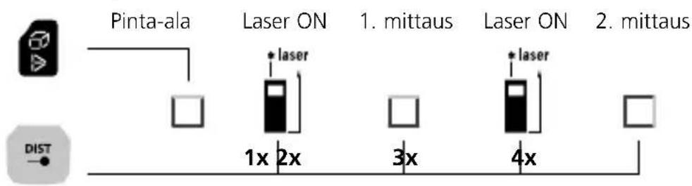 Laserliner LaserRangeMaster Gi7 Pro - Laserliner - 3