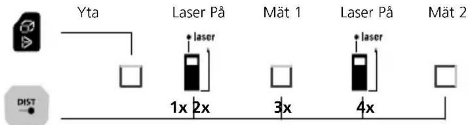 Laserliner LaserRangeMaster Gi7 Pro - Laserliner - 3