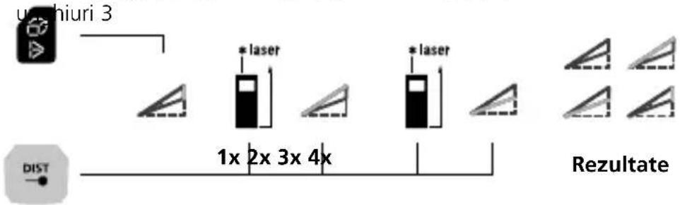 Laserliner LaserRangeMaster Gi7 Pro - Funcția pentru unghiuri 3: - 1
