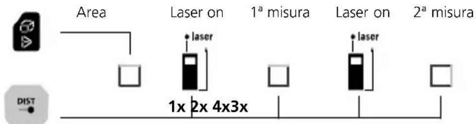 Laserliner LaserRangeMaster Gi7 Pro - Laserliner - 3
