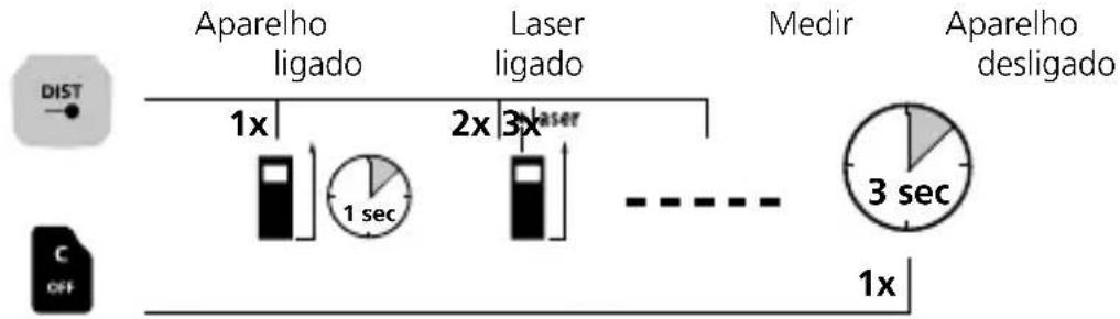 Laserliner LaserRangeMaster Gi7 Pro - Laserliner - 1
