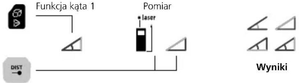 Laserliner LaserRangeMaster Gi7 Pro - Laserliner - 4