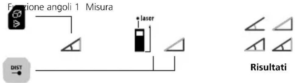 Laserliner LaserRangeMaster Gi7 Pro - LaserRange-Master Gi7 Pro - 3