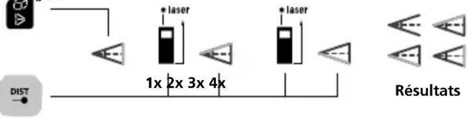 Laserliner LaserRangeMaster Gi7 Pro - Fonction d'angle 2 : - 1