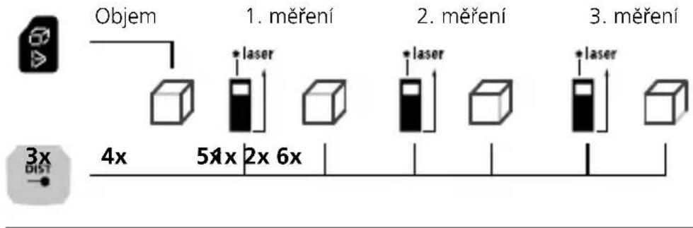 Laserliner LaserRangeMaster Gi7 Pro - Laserliner - 1