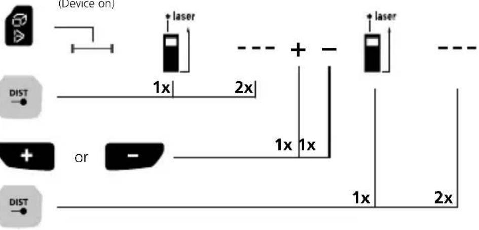 Laserliner LaserRangeMaster Gi7 Pro - Addition and subtraction of lengths: - 1