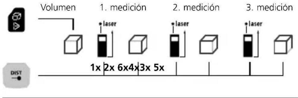 Laserliner LaserRangeMaster Gi7 Pro - Laserliner - 1