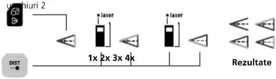 Laserliner LaserRangeMaster Gi7 Pro - Funcția pentru unghiuri 2: - 1