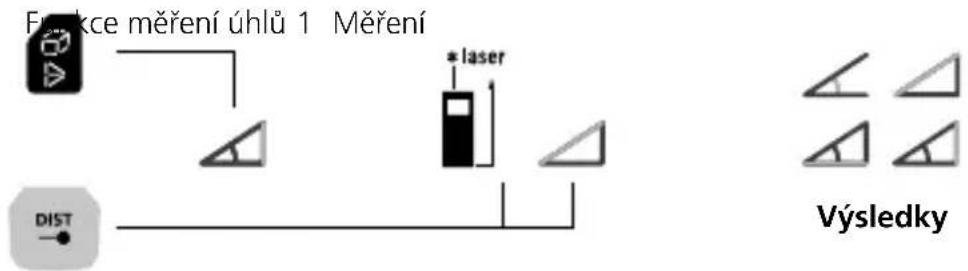Laserliner LaserRangeMaster Gi7 Pro - Laserliner - 3
