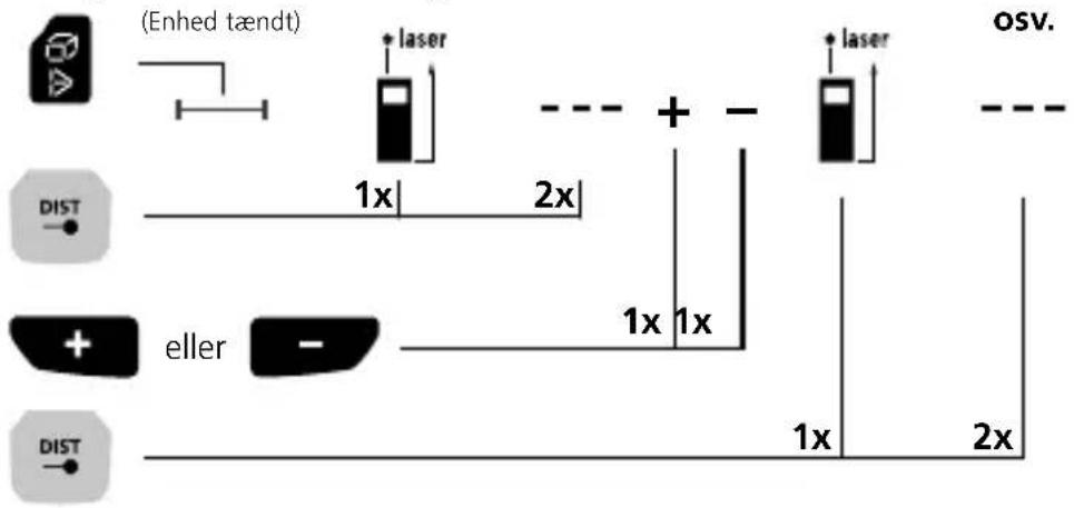 Laserliner LaserRangeMaster Gi7 Pro - Addition og subtraktion af længder: - 1