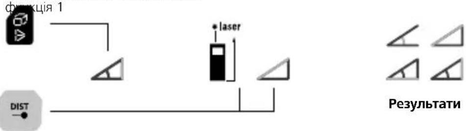 Laserliner LaserRangeMaster Gi7 Pro - Тригонометрична функція 1: - 1