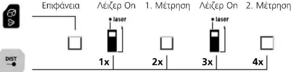 Laserliner LaserRangeMaster Gi7 Pro - Μέτρηση επιφάνειας: - 1