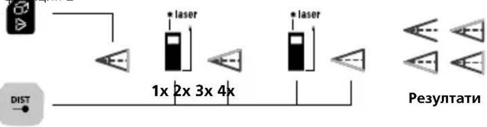 Laserliner LaserRangeMaster Gi7 Pro - ъглова функция 2: - 1
