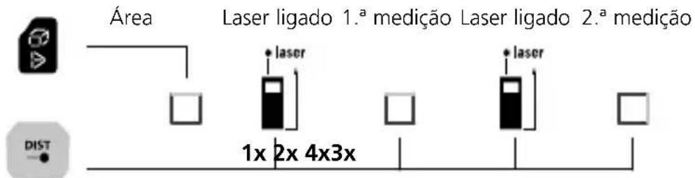 Laserliner LaserRangeMaster Gi7 Pro - Comutar as funções: - 5