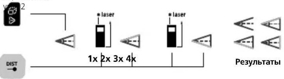 Laserliner LaserRangeMaster Gi7 Pro - Функция определения угла 2: - 1