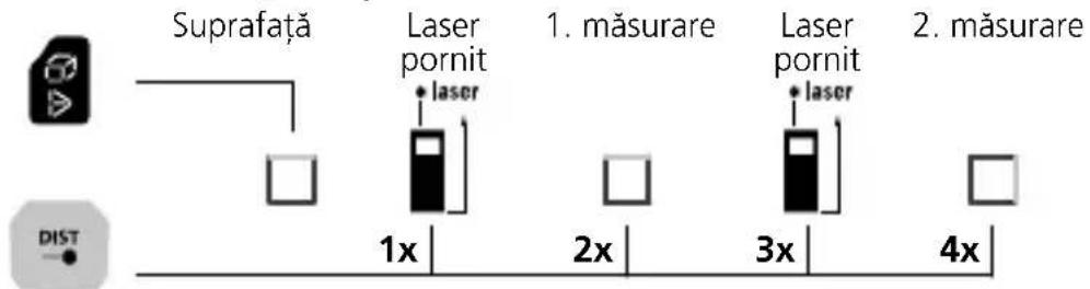 Laserliner LaserRangeMaster Gi7 Pro - Măsurarea suprafetei: - 1