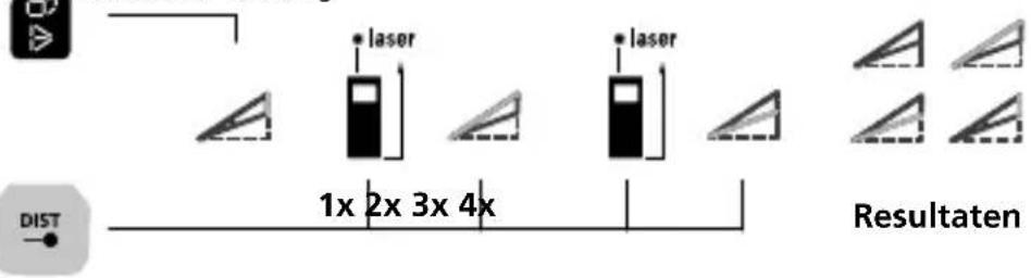Laserliner LaserRangeMaster Gi7 Pro - Hoekfunctie 3: - 1