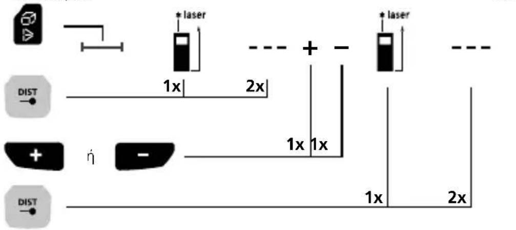 Laserliner LaserRangeMaster Gi7 Pro - Πρόσθεση και αφαίρεση μηκών: - 1