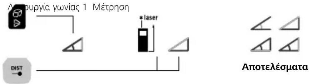 Laserliner LaserRangeMaster Gi7 Pro - Laserliner - 2