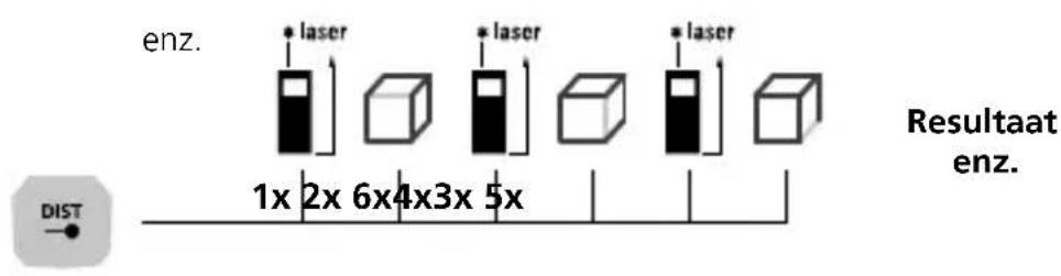 Laserliner LaserRangeMaster Gi7 Pro - LaserRange-Master Gi7 Pro - 3