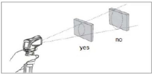 Extech IR267 - Rapport distance/cible (champ de vue) - 2