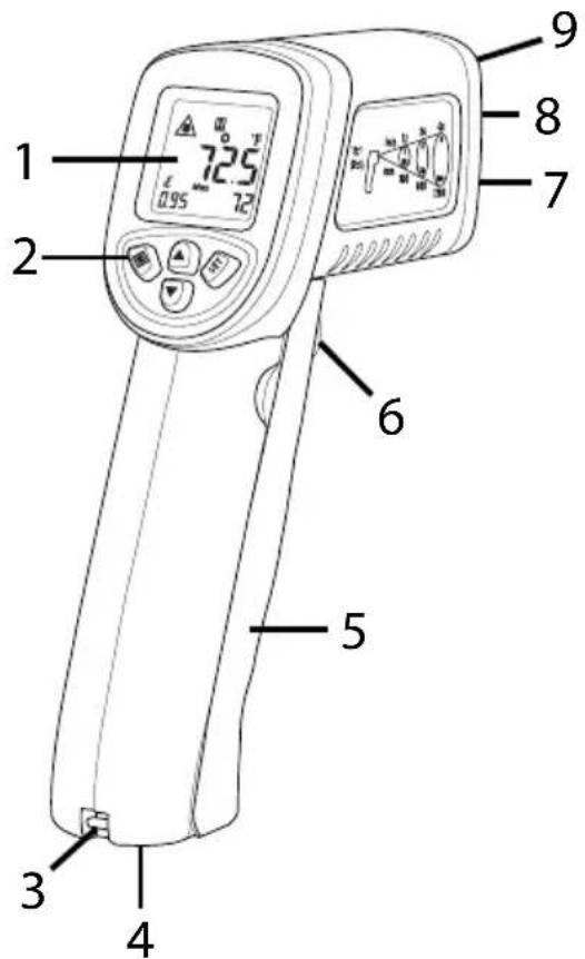 Extech IR267 - Description de l'appareil - 1