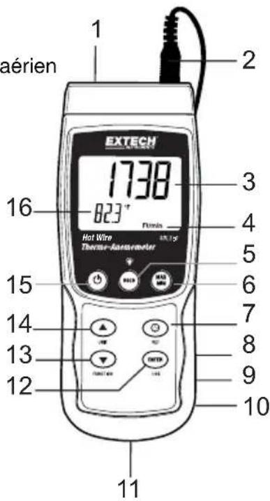 Extech SDL350 - Remarques : - 1