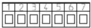 Kübler Codix 533 - Ocupación de las conexiones - 1