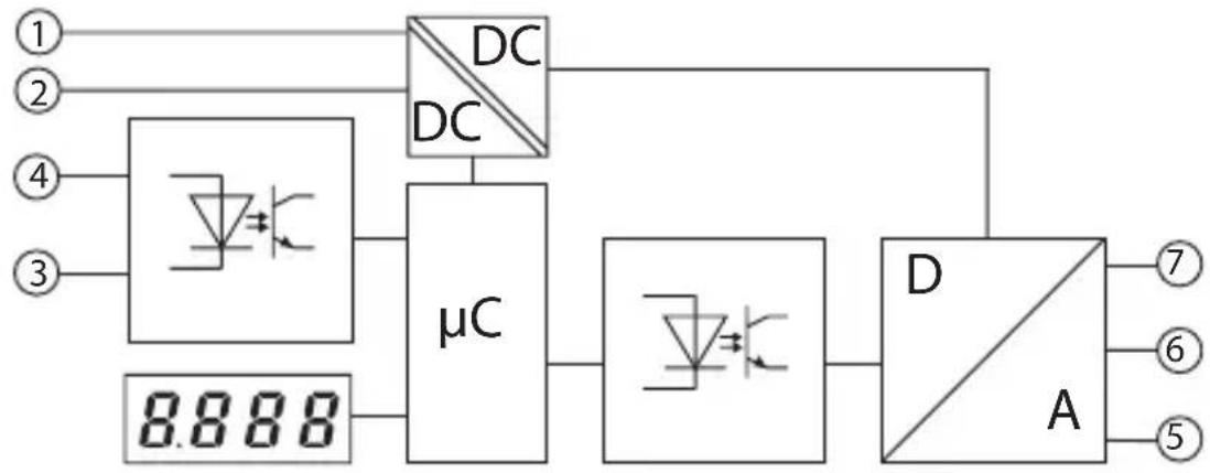 Kübler Codix 533 - Sinottico - 1
