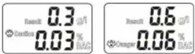Seecode UNI1017 - Test - 2