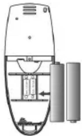 Seecode UNI1017 - Specifications - 1