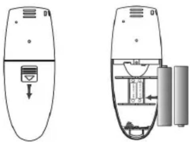 Seecode UNI1017 - Installeren batterijen - 1