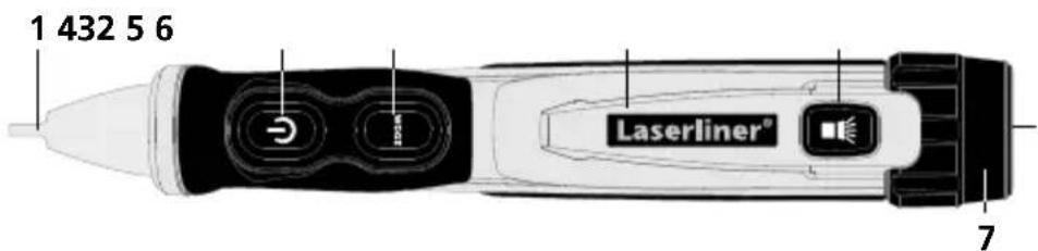 1 432 5 6 Laserliner® 7