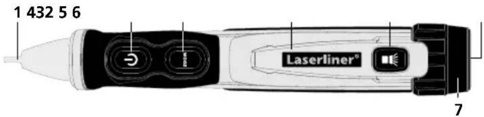 1 432 5 6 Laserliner® 7