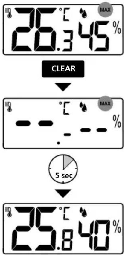 Laserliner ClimaCheck - EU-bestämmelser och kassering - 3