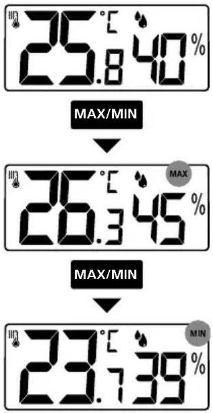 Laserliner ClimaCheck - EU-bestämmelser och kassering - 2