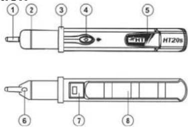 HT Instruments HT20S - 4.Description - 1