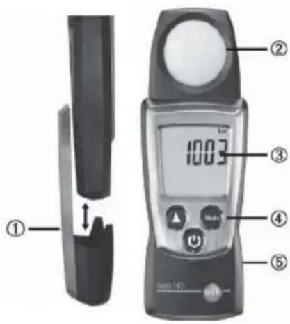 Testo 540 - Conselhos e assistência - 2