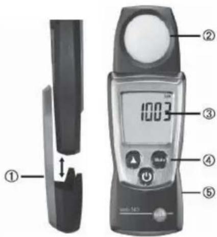 Testo 540 - Panoramica - 1