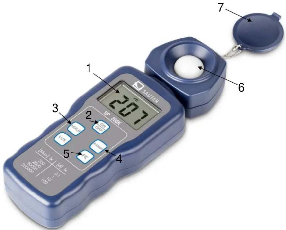 SAUTER SP 200K - Touches de fonction et désignation des pièces - 1