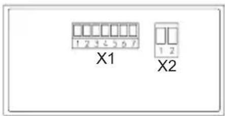 Kübler Codix 543 - Terminal assignment - 1