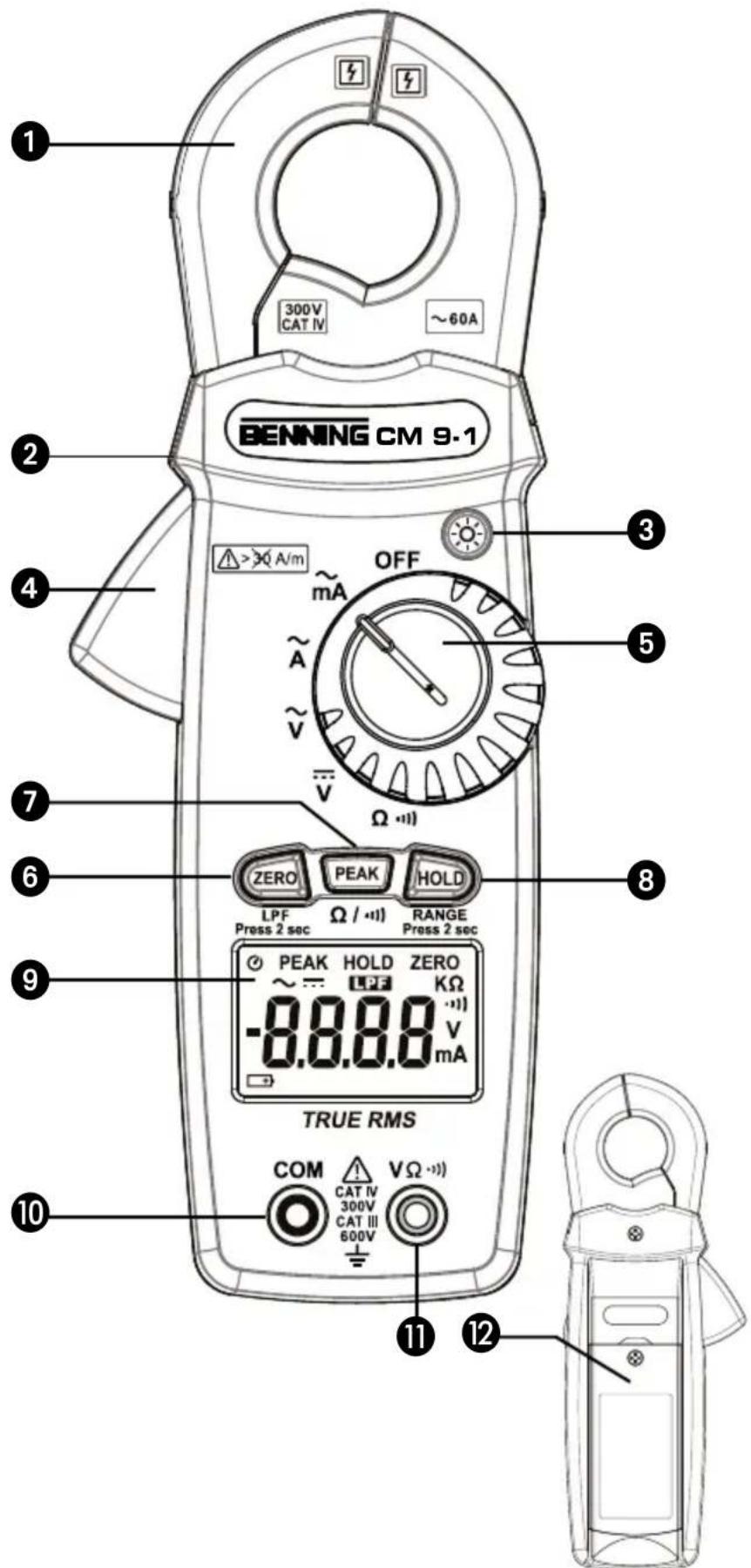 BENNING CM 91 - 2