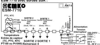 Emko ESM9910 - Câblage électrique - 4