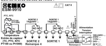 Emko ESM9910 - Câblage électrique - 5