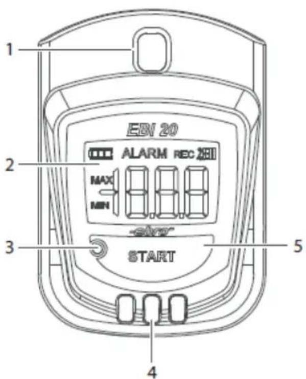 Ebro EBI 20 - Homologations - 1