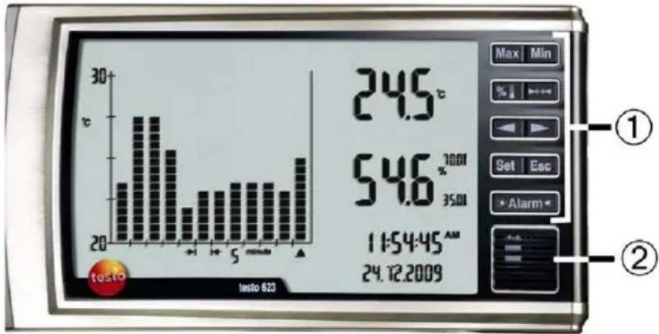 Testo 623 - Übersicht - 1