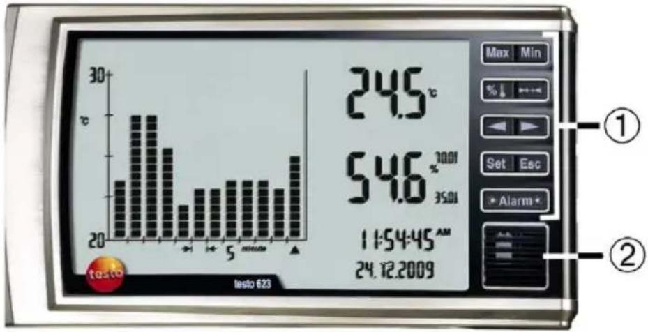 Testo 623 - Visión global - 1