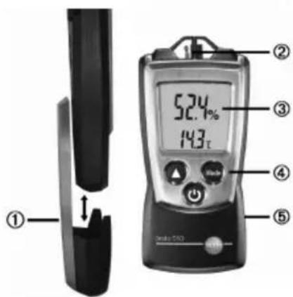 Testo 610 - Short manual testo 610 - 1